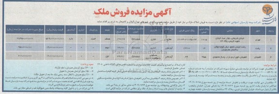 مزایده فروش ملک