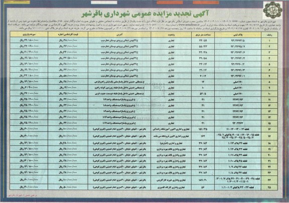 مزایده واگذاری املاک