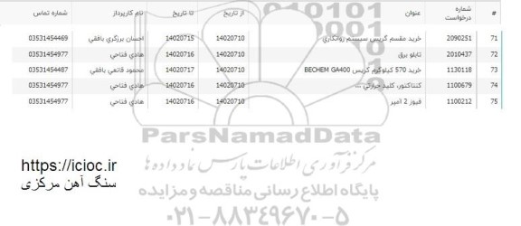 استعلام خرید مقسم گریس سیستم روانکاری ....