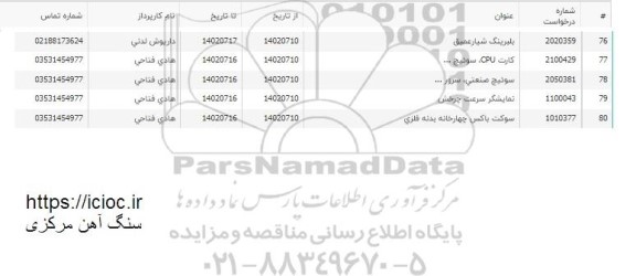 استعلام بلبرینگ شیار عمیق ....