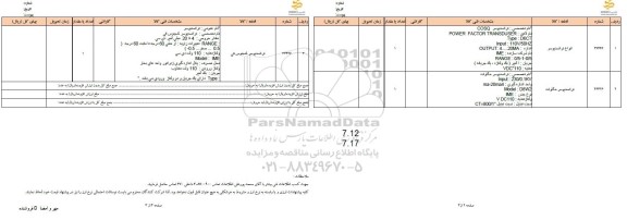 استعلام انواع ترانسدیوسر و ترانسدیوسر مگاوات