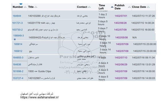 استعلام خرید 5 ردیف انواع والو و ...