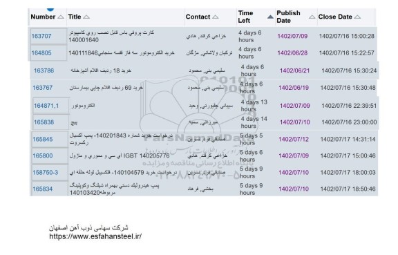 استعلام کارت پروفی باس قابل نصب روی کامپیوتر و ...