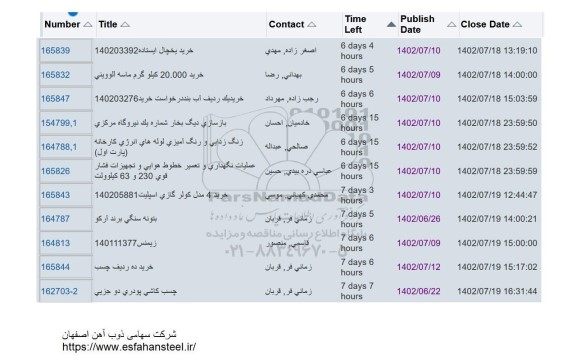 استعلام خرید یخچال ایستاده ...