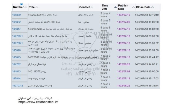 استعلام خرید یخچال ایستاده  ...