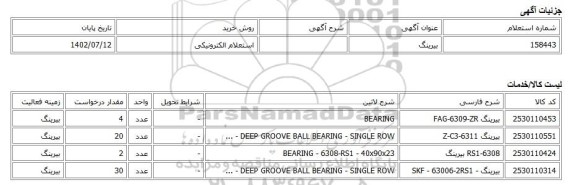 استعلام الکترونیکی، بیرینگ
