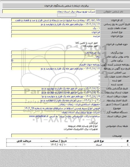مزایده, فروش انواع سیم مسی اسقاط در سایزهای مختلف به شماره ۳۸_۱۴۰۲
