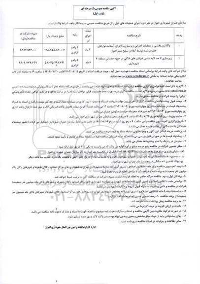 مناقصه واگذاری بخشی از عملیات اجرایی زیرسازی و اجرای آسفالت های نوارهای حفاری شده ...