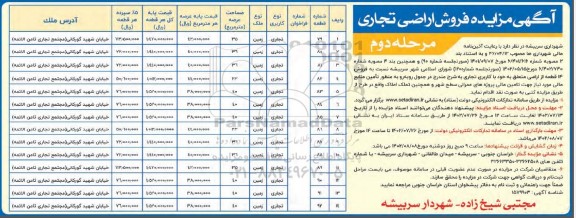  مزایده فروش اراضی تجاری / مرحله دوم