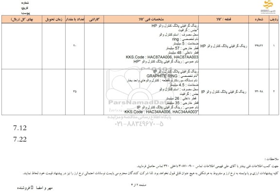 استعلام رینگ گرافیتی پلاگ کنترل والو HP و رینگ گرافیتی پلاگ کنترل والو IP