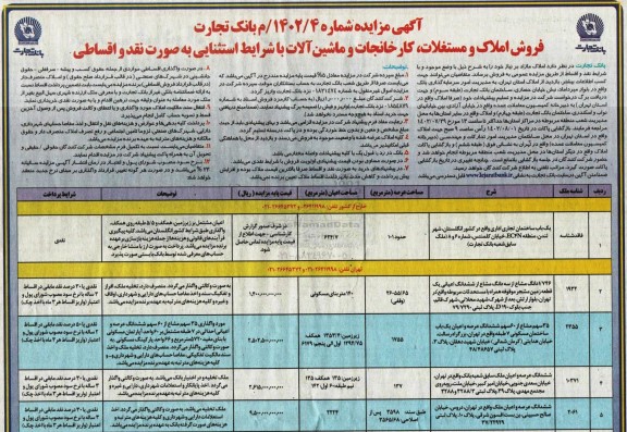 مزایده فروش املاک و مستغلات، کارخانجات و ماشین آلات با شرایط استثنایی به صورت نقد و اقساطی