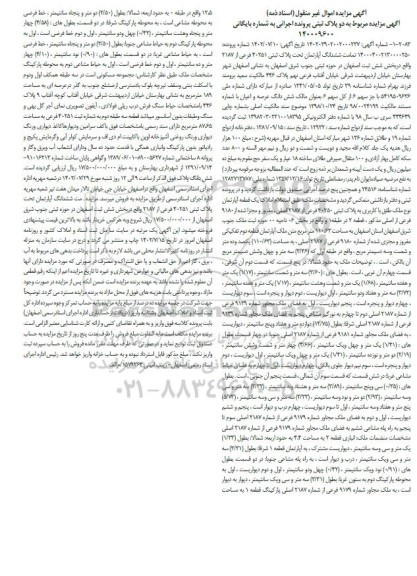 مزایده ششدانگ عرصه و اعیان یک پلاک ثبتی 40250 فرعی از 2187 اصلی مفروز و مجزا  ...