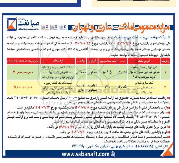 مزایده فروش زمین مسکونی 809.5 مترمربع و زمین تجاری- مسکونی 710 مترمربع