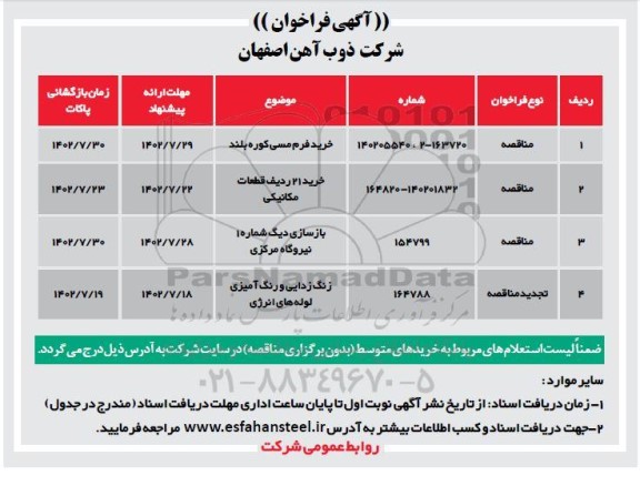 مناقصه آگهی فراخوان خریدفرم مسی کوره بلند