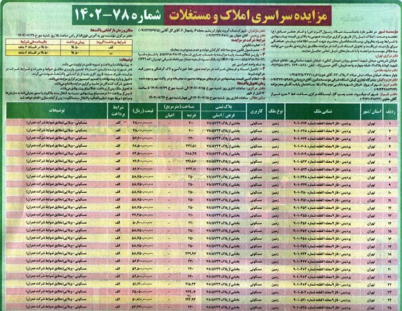 مزایده سراسری املاک و مستغلات