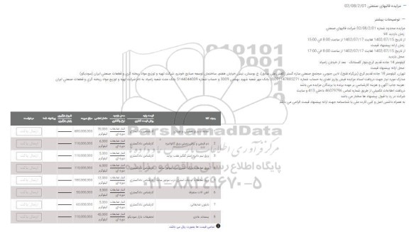 مزایده ضایعات ورق تفکیکی و نوردی و دم قیچی و برش دستی ورق گالوانیزه...