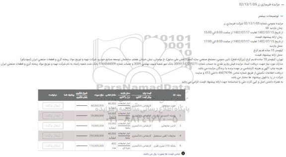 مزایده چوب مستعمل، پوسته اکسیدی آبکاری، کارتن ضایعاتی، ضایعات آهنی مستعمل و بشکه 220 لیتری فلزی