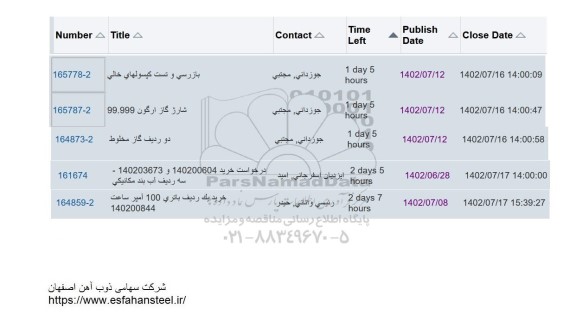 استعلام خرید بازرسی و تست کپسول های خالی....