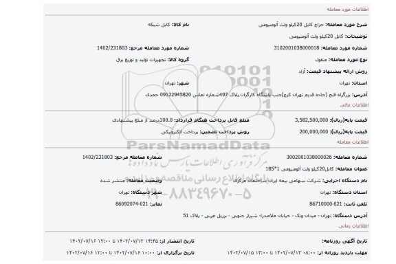 کابل 20کیلو ولت آلومنیومی