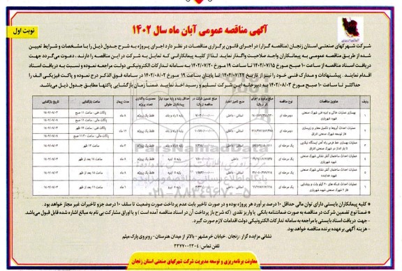 مناقصه بهسازی عملیات خاکی ، و ابنیه فنی شهرک صنعتی شهید شهریاری...