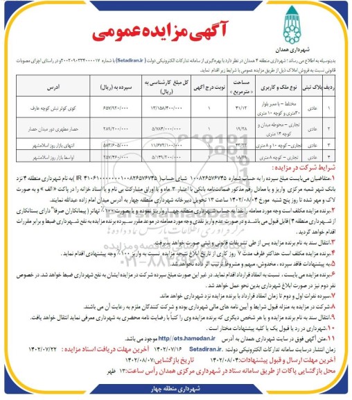 مزایده فروش املاک تجاری