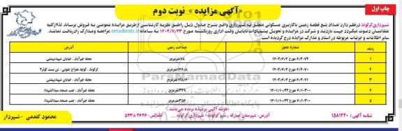 مزایده فروش پنج قطعه زمین با کاربری مسکونی - نوبت دوم چاپ اول