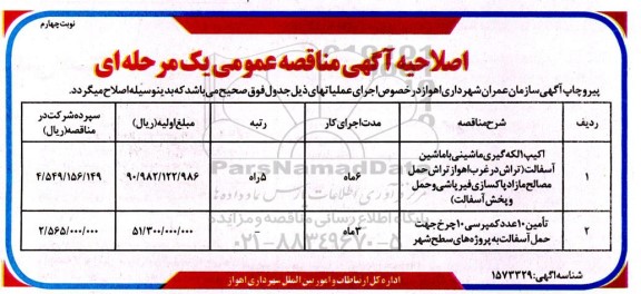 اصلاحیه مناقصه اکیپ 1 لکه گیری ماشینی با ماشین آسفالت - نوبت چهارم