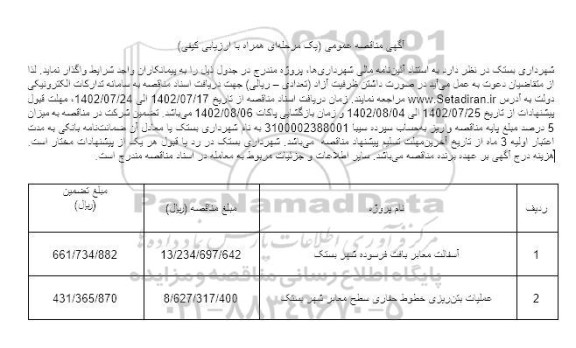 مناقصه آسفالت معابر بافت فرسوده شهر و ...