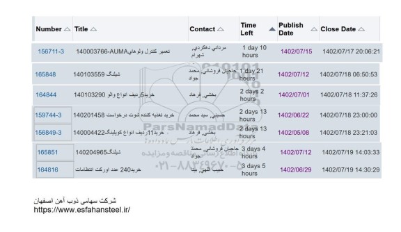 استعلام تعمیر کنترل ولوهای و ...