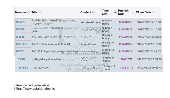 استعلام  الکتروپمپ عمودی آب و ...