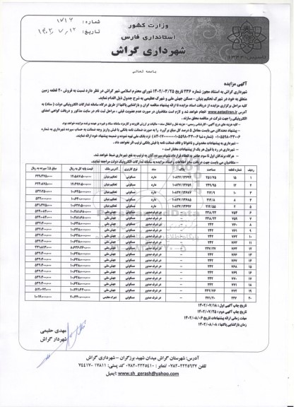 مزایده فروش 20 قطعه زمین مسکونی