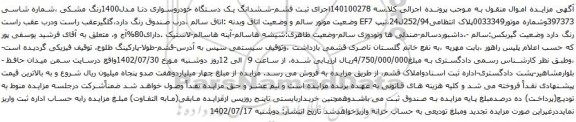 ششدانگ یک دستگاه خودروسواری دنا مدل1400