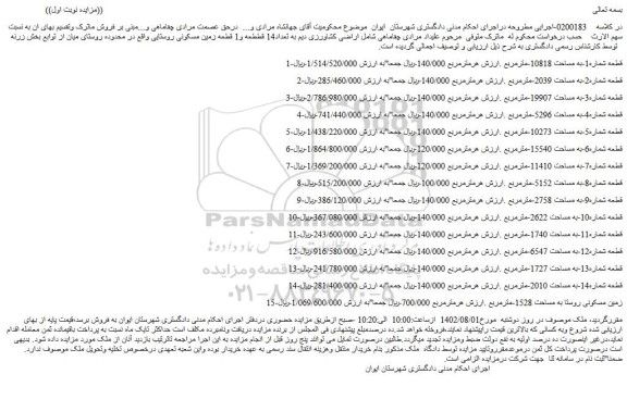 مزایده فروش تعداد14 قططعه و1 قطعه زمین مسکونی روستایی