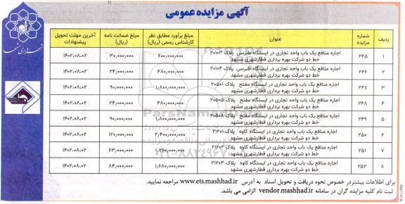مزایده عمومی اجاره منافع یک باب واحد تجاری...