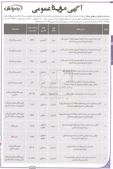 مزایده فروش تعدادی از املاک