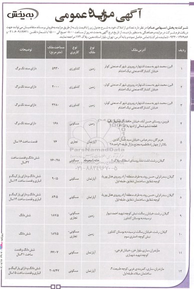  مزایده فروش تعدادی از املاک 