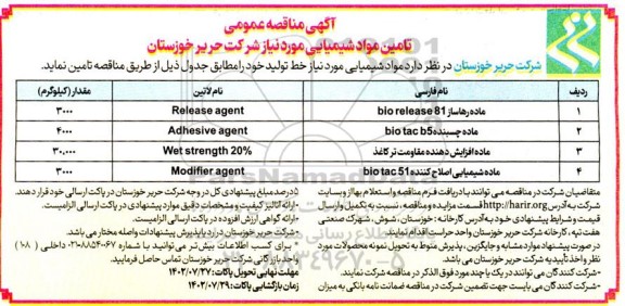 مناقصه مواد شیمیایی 