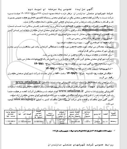 مزایده واگذاری قطعات زمین صنعتی - نوبت دوم 