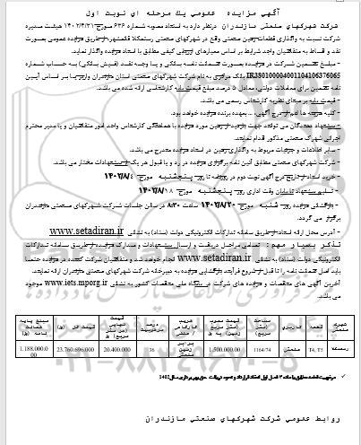 مزایده واگذاری قطعات زمین صنعتی