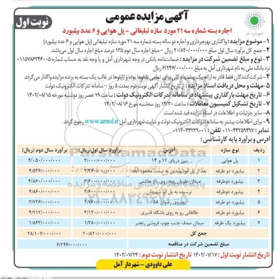 مزایده اجاره بسته شماره سه 21 مورد سازه تبلیغاتی - پل هوایی و 6 عدد بیلبورد
