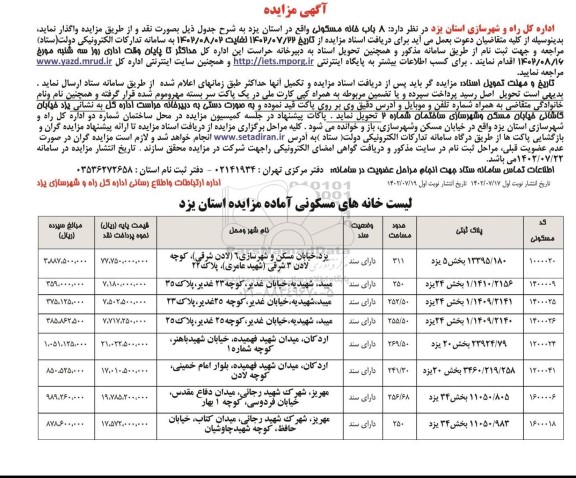 مزایده واگذاری 8 باب خانه مسکونی