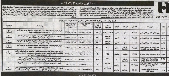 مزایده فروش املاک مازاد ملکی تملیکی