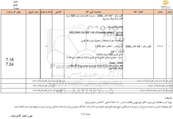 استعلام گلوب والو 1.4 کلاس 2500