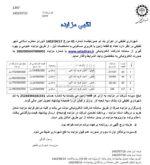 مزایده واگذاری 4 قطعه زمین با کاربری مسکونی 