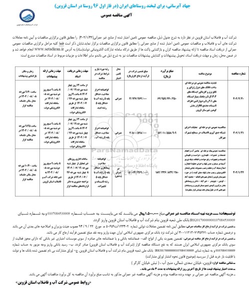 تجدید مناقصه عمومی دو مرحله ای ساخت اتاقک های دیزل ژنراتور و تابلو برق و ...