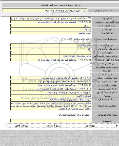 مناقصه, خریدانواع لامپ
