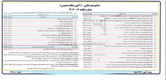 مناقصه تولید لوله قطر خارجی 130 ....