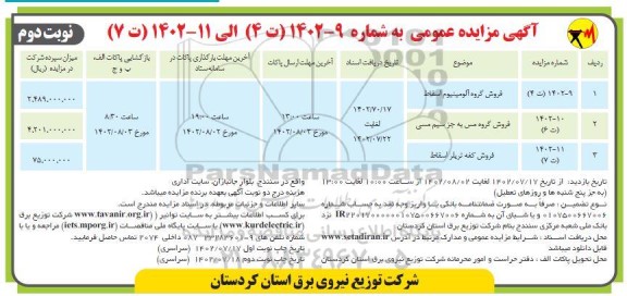 مزایده فروش گروه آلومینیوم اسقاط ...- نوبت دوم