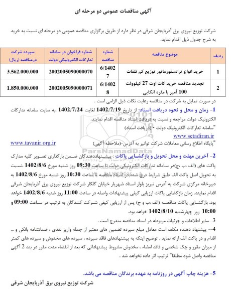مناقصات خرید انواع ترانسفورماتور توزیع کم تلفات ...