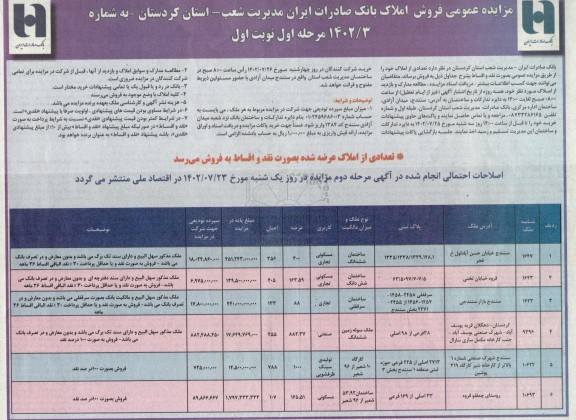 مزایده فروش املاک